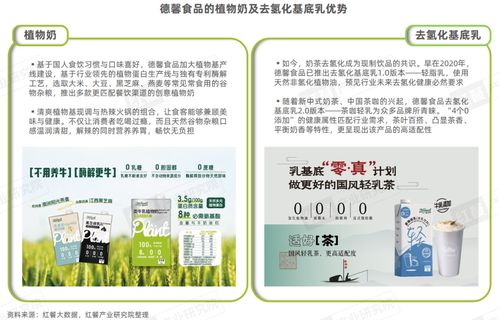火鍋配現(xiàn)制飲品 2024市場研究報告揭示百萬流量下的長紅潛質
