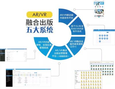 新聞出版業(yè)大咖齊聚杭州，共迎ISLI/AR標準應用新階段數(shù)字內容制作服務